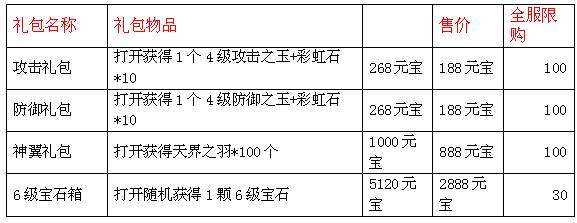 http://hezuo.37wan.net/data/upload/images/images/201401041655038254.png