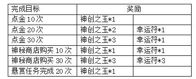 http://hezuo.37wan.net/data/upload/images/images/201401081555164628.png