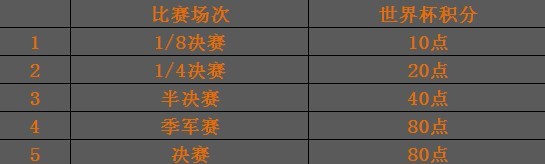 4399仙侠道，仙侠私塾，仙侠道礼包，仙侠道活动