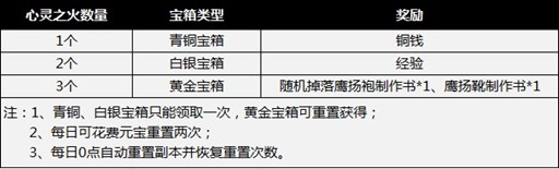 仙侠道,4399仙侠道,仙侠道官网,仙侠私塾,仙侠道论坛,仙侠道礼包,仙侠道命锁,仙侠道玩家照片,仙侠道玩家秀,仙侠道原画,仙侠道游戏截图,仙侠道图片,仙侠道视频,仙侠道四格漫画