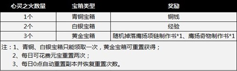 仙侠道,4399仙侠道,仙侠道官网,仙侠私塾,仙侠道论坛,仙侠道礼包,仙侠道命锁,仙侠道玩家照片,仙侠道玩家秀,仙侠道原画,仙侠道游戏截图,仙侠道图片,仙侠道视频,仙侠道四格漫画