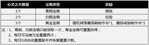 仙侠道,4399仙侠道,仙侠道官网,仙侠私塾,仙侠道论坛,仙侠道礼包,仙侠道命锁,仙侠道玩家照片,仙侠道玩家秀,仙侠道原画,仙侠道游戏截图,仙侠道图片,仙侠道视频,仙侠道四格漫画