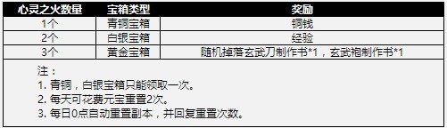 4399仙侠道,x仙侠道官网,仙侠道英雄关卡