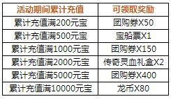 4399仙侠道,仙侠道活动,仙侠道官网,仙侠道团购