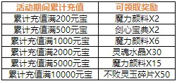 4399仙侠道,仙侠道官网,仙侠道活动