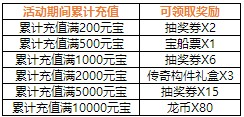 4399仙侠道,仙侠道官网,仙侠道活动