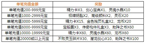 4399仙侠道,仙侠道官网,仙侠道活动