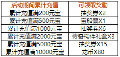 4399仙侠道,仙侠道官网,仙侠道活动