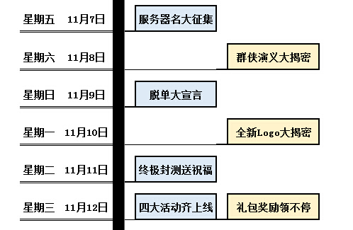4399群侠演义之群侠演义大揭密.jpg