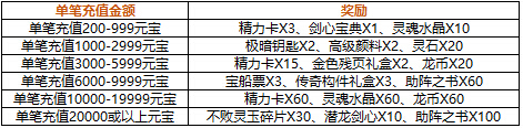 4399仙侠道,仙侠道官网,仙侠道活动