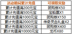 4399仙侠道,仙侠道官网,仙侠道团购