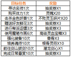 4399仙侠道,仙侠道官网,仙侠道活动