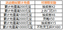 4399仙侠道,仙侠道官网,仙侠道活动