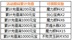 4399仙侠道,仙侠道官网,仙侠道活动,仙侠道