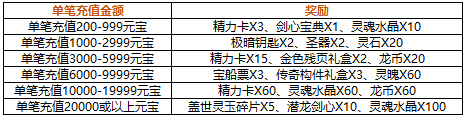 4399仙侠道,仙侠道,仙侠道官网,仙侠道活动