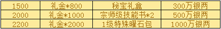 http://bbs.youzhai.com/data/attachment/forum/201507/06/214932xchzrha6627du75d.jpg