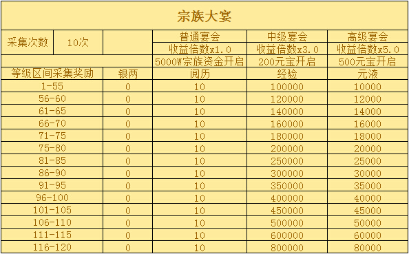 http://bbs.youzhai.com/data/attachment/forum/201507/06/214940phvgpgejk7edjqhh.jpg