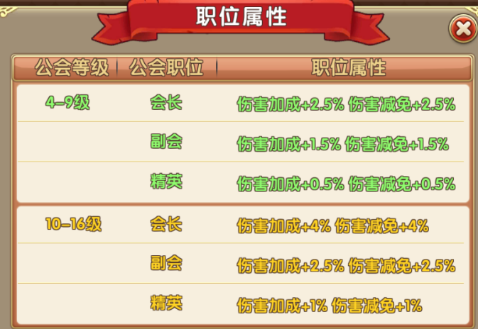 4399格斗猎人2