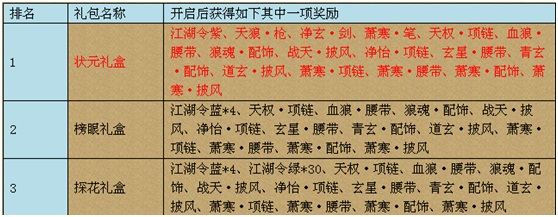 江湖令紫装出处