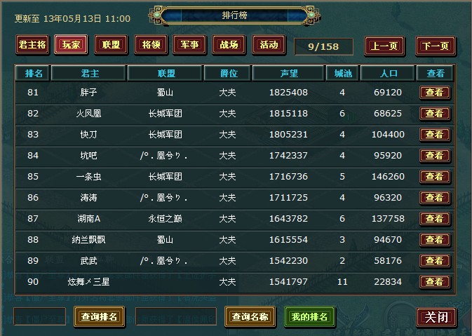 新人王排名81-90.jpg