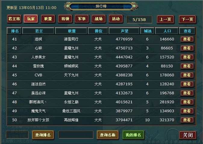 新人王排名41-50.jpg