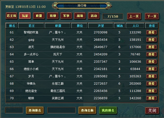 新人王排名61-70.jpg