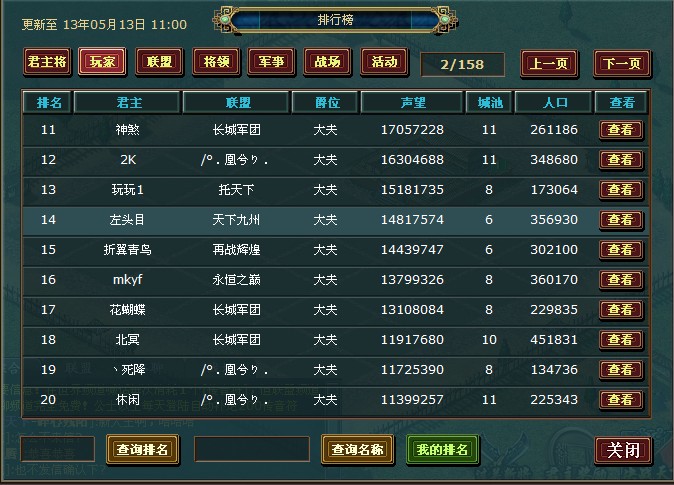 新人王排名11-20.jpg