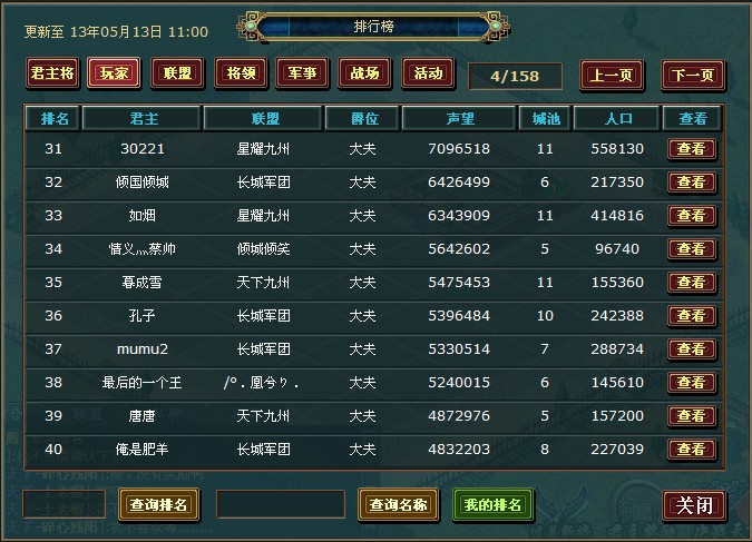 新人王排名31-40.jpg