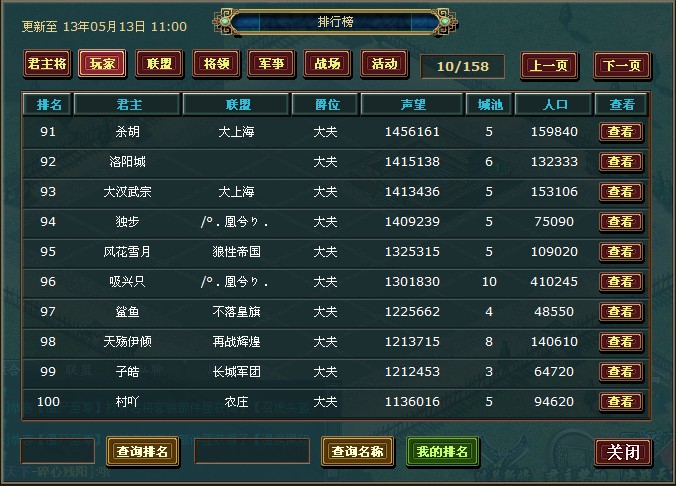 新人王排名91-100.jpg