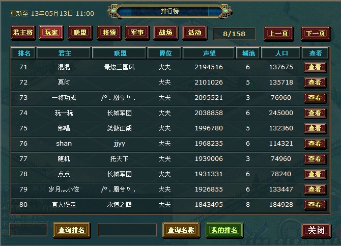 新人王排名71-80.jpg