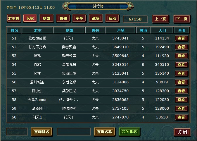 新人王排名51-60.jpg