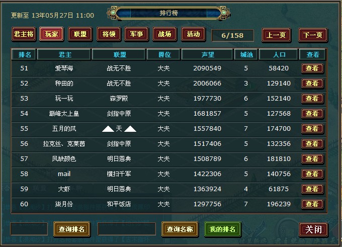 162新人王排名51-60.jpg