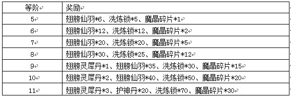 4399梦幻飞仙