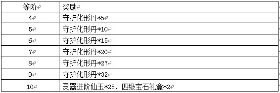 4399梦幻飞仙