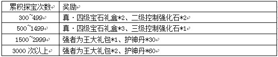 4399梦幻飞仙