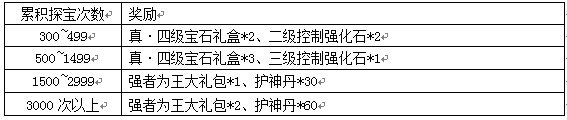 4399梦幻飞仙