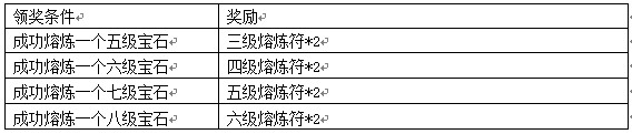 4399梦幻飞仙