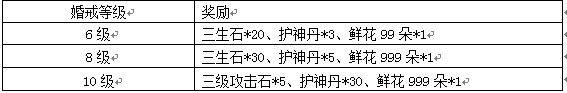 4399梦幻飞仙