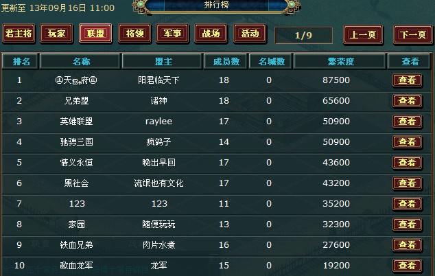 170新人王联盟1-3排名.jpg