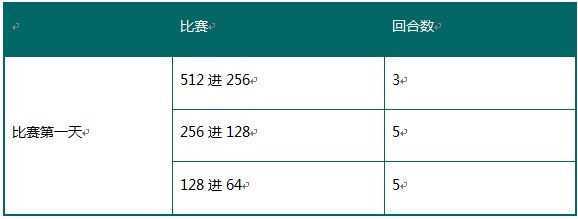 傲视天地跨服1.jpg