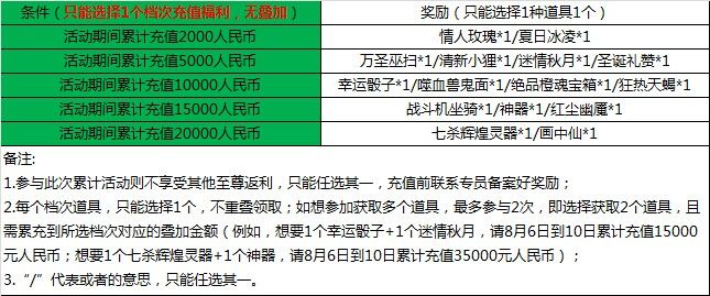 439七杀至尊VIP