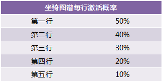 http://www.wan.com/Public/ueditor/php/upload/10571495120681.png