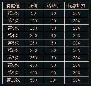 clip_image007.jpg 元神觉醒.jpg