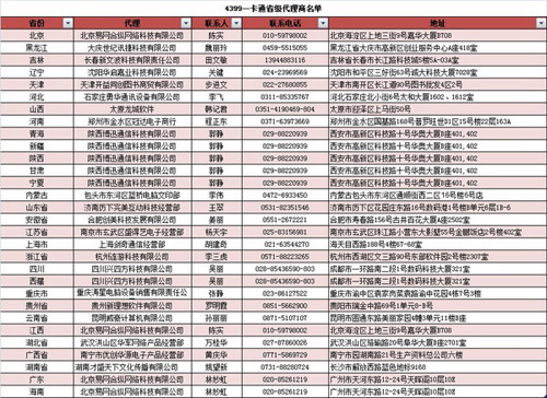 4399一卡通全国发行上市 - 4399明朝时代官方网站